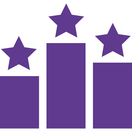 Ratings